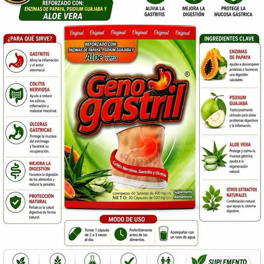 Geno Gastril, Digestive System Support Supplement for Discomfort Relief 60 Tablets