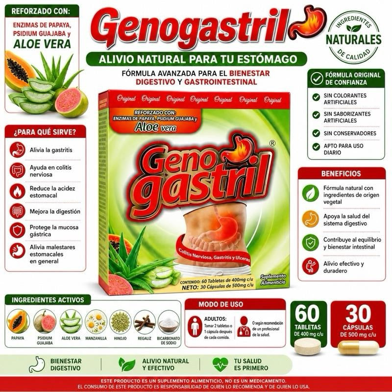 Geno Gastril, Digestive System Support Supplement for Discomfort Relief 60 Tablets