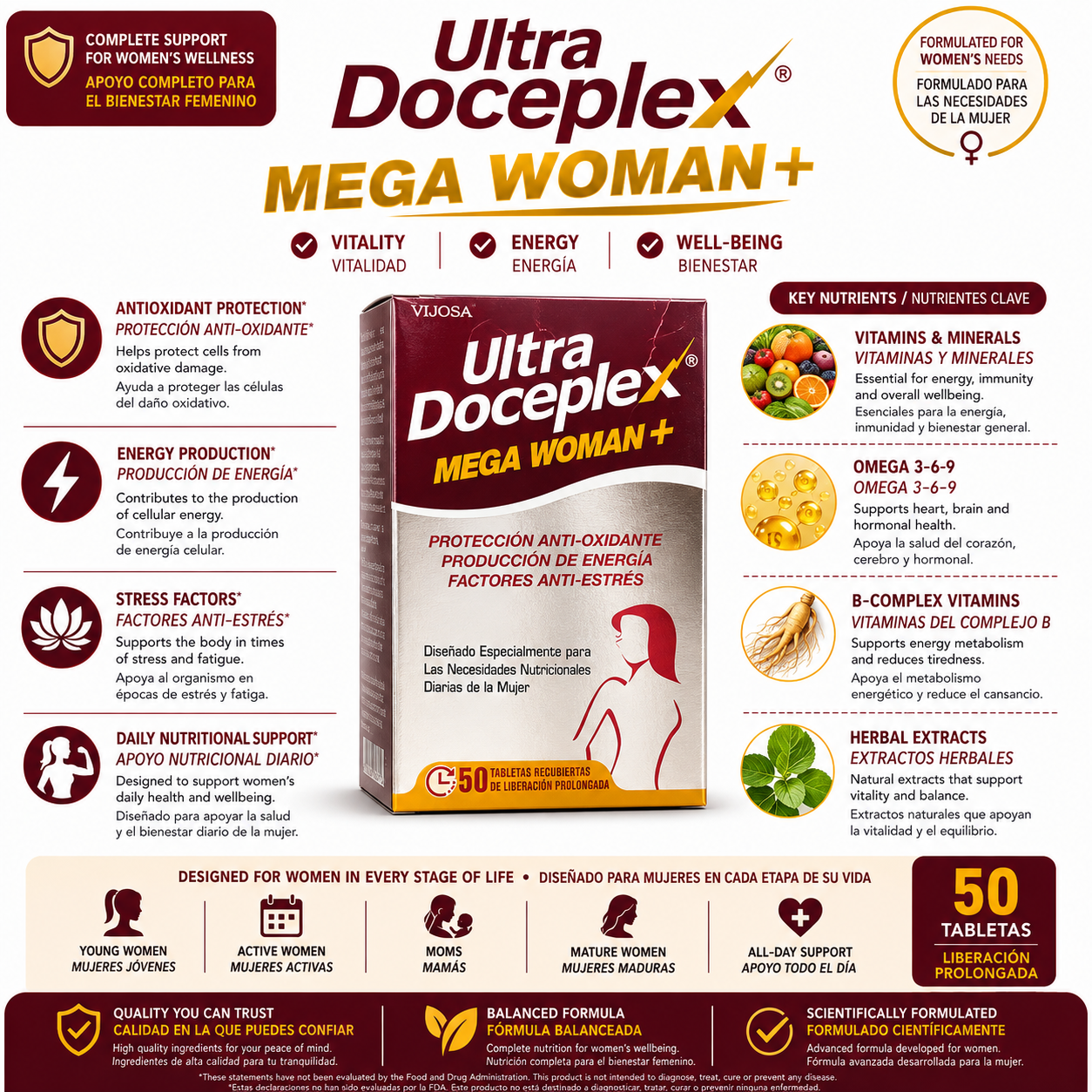 VIJOSA Ultra Doceplex Women's Dietary Supplement - Healthcare Support for Stress Relief, Essential Vitamins (50 Tablets) Anti Stress Multivitamin Brain Nutrition Supplement