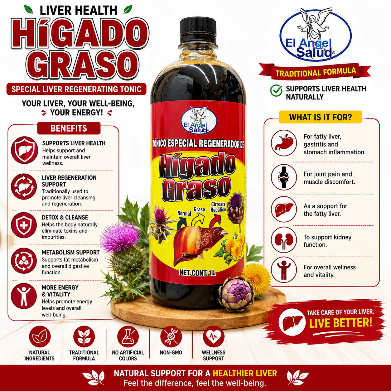 Hígado Graso / Fatty Liver Support Herbal Beverage, 1L Natural Caffeine-Free Non-Caffeinated Dietary Liquid Supplement