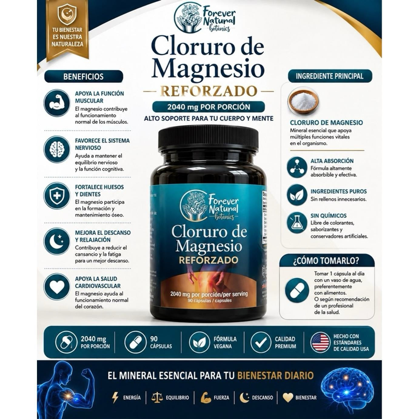 Forever Natural Botanics Cloruro de Magnesio Reforzado 2040 mg per Serving 90 Capsules for Enhanced Magnesium Support