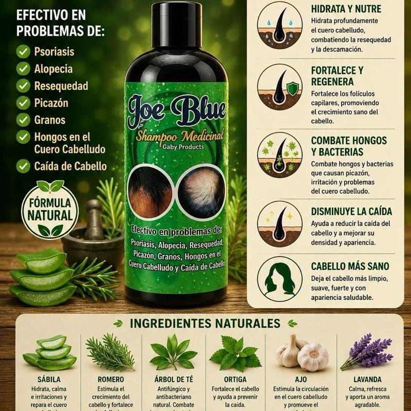 Joe Medicinal Blue Shampoo for Dandruff, Dry Scalp, and Hair Loss