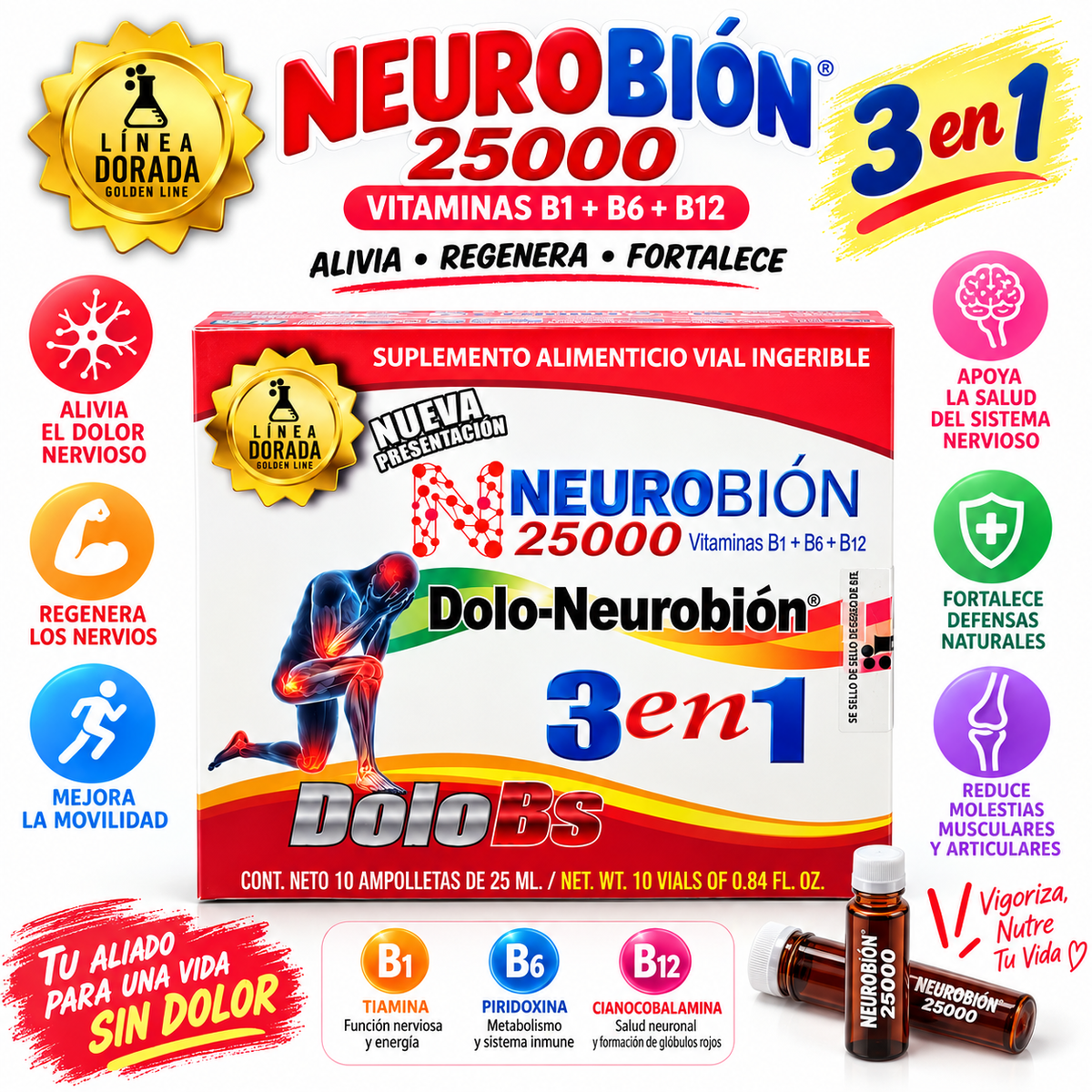 Neurobion 3-in-1 Vitamin B Complex – B1, B6 & B12 Tablets, Daily Nutritional Support for Adults