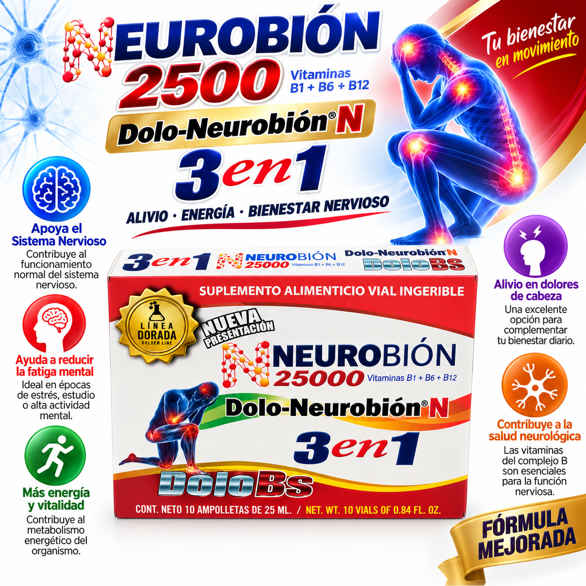 Neurobión 25000 – Dolo-Neurobión N 3 en 1 | Vitaminas B1 + B6 + B12 | 10 Ampolletas de 25 ml
